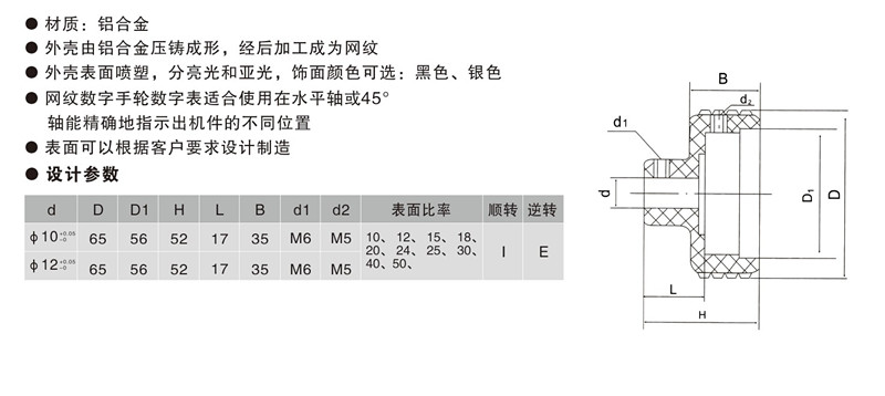 歐拓定制網(wǎng)紋數(shù)字手輪,內波紋手輪,背波紋手輪,橢圓拉手,膠木拉手,方形拉手