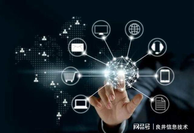 制造業基于ERP的供應鏈業務流程重組與企業信息化工程分析